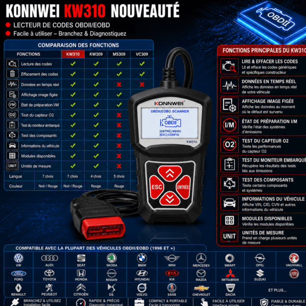 Konnwei Outil Diagnostic professionnel de voiture