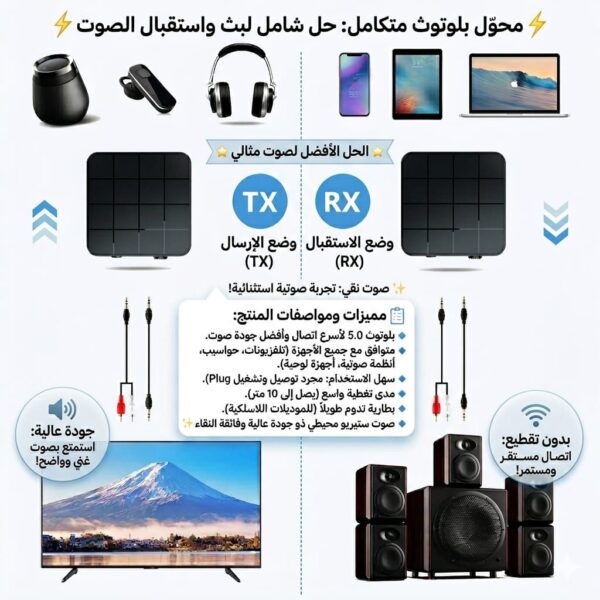 Bluetooth 5.0 Audio Récepteur Transmetteur BT 5.0