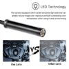 Caméra endoscope étanche avec éclairage LED inspectant l'intérieur d'un moteur de voiture.