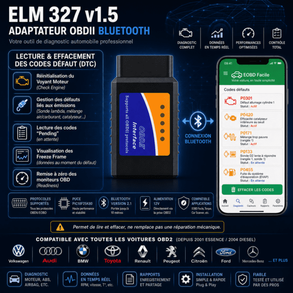 Elm327 OBD2 Scanner pour IOS/Android/Windows Bluetooth 4.0 outil diagnostique pour Voiture